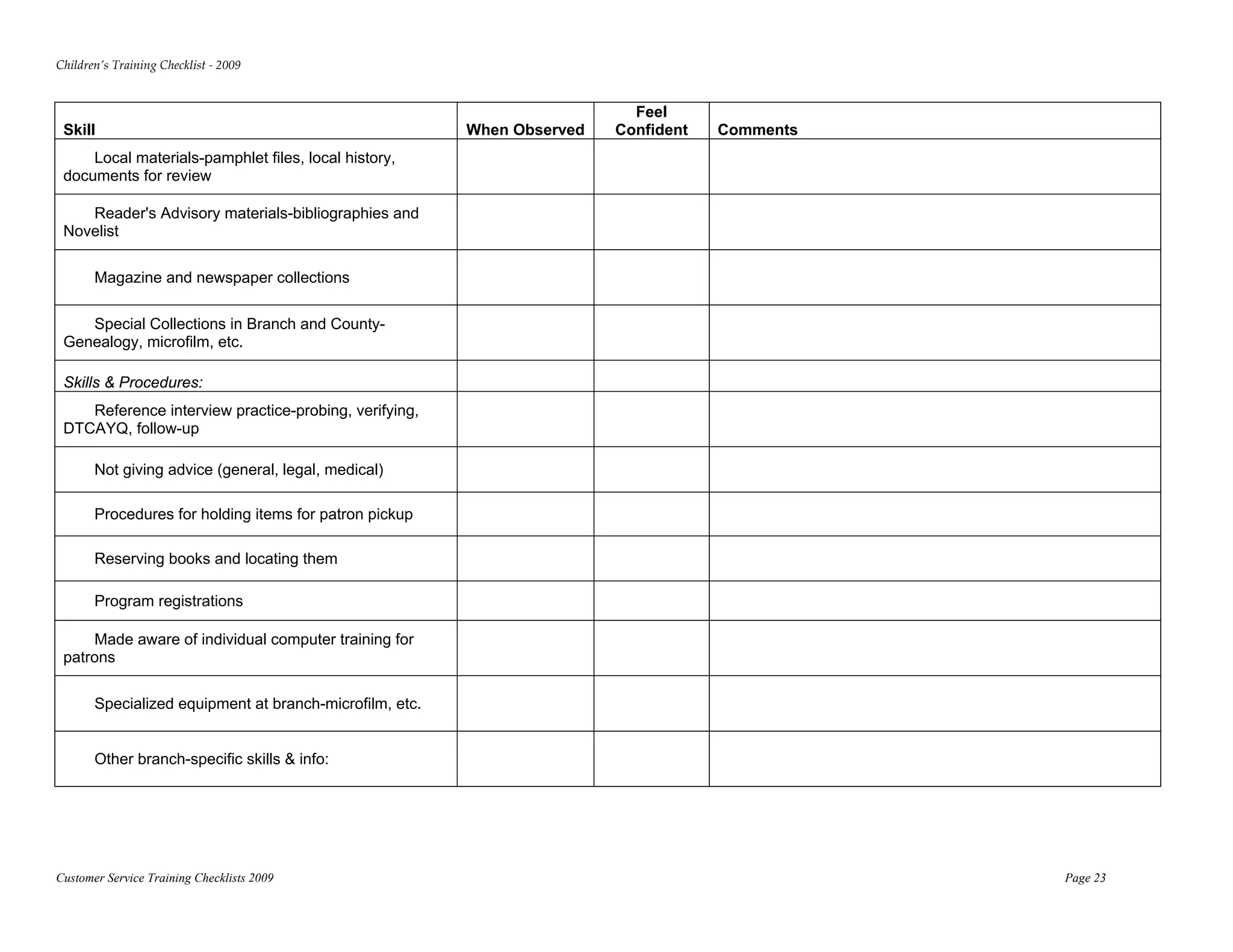 Children’s Training Checklist ‐ 2009 


                                                                           Feel
 Skill                                                   When Observed   Confident   Comments
     Local materials-pamphlet files, local history,
 documents for review

    Reader's Advisory materials-bibliographies and
 Novelist

       Magazine and newspaper collections

    Special Collections in Branch and County-
 Genealogy, microfilm, etc.

 Skills & Procedures:
    Reference interview practice-probing, verifying,
 DTCAYQ, follow-up

       Not giving advice (general, legal, medical)

       Procedures for holding items for patron pickup

       Reserving books and locating them

       Program registrations

     Made aware of individual computer training for
 patrons

       Specialized equipment at branch-microfilm, etc.


       Other branch-specific skills & info:




Customer Service Training Checklists 2009                                                       Page 23
 