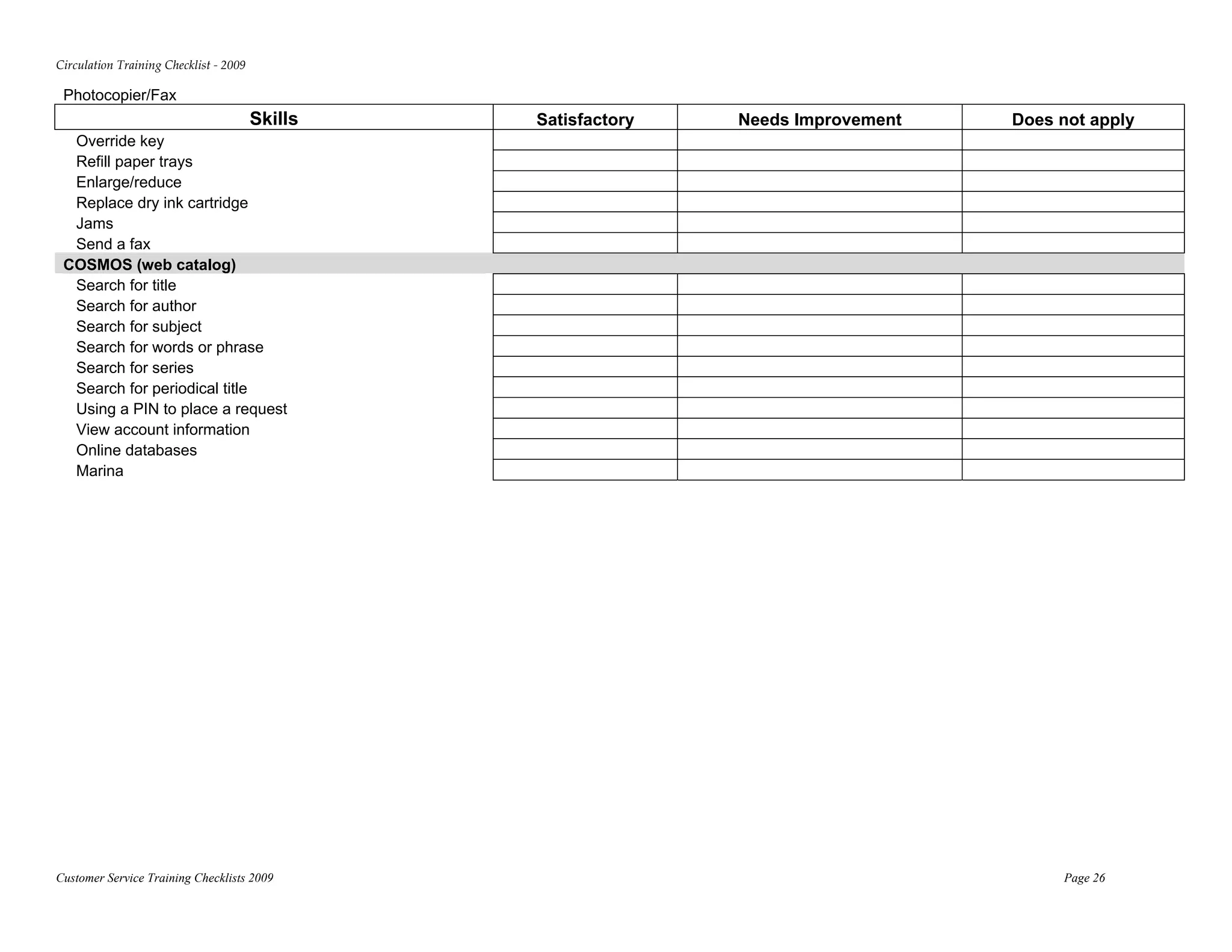 Circulation Training Checklist ‐ 2009 

 Photocopier/Fax
                                         Skills   Satisfactory   Needs Improvement   Does not apply
  Override key
  Refill paper trays
  Enlarge/reduce
  Replace dry ink cartridge
  Jams
  Send a fax
 COSMOS (web catalog)
  Search for title
  Search for author
  Search for subject
  Search for words or phrase
  Search for series
  Search for periodical title
  Using a PIN to place a request
  View account information
  Online databases
  Marina




Customer Service Training Checklists 2009                                                 Page 26
 