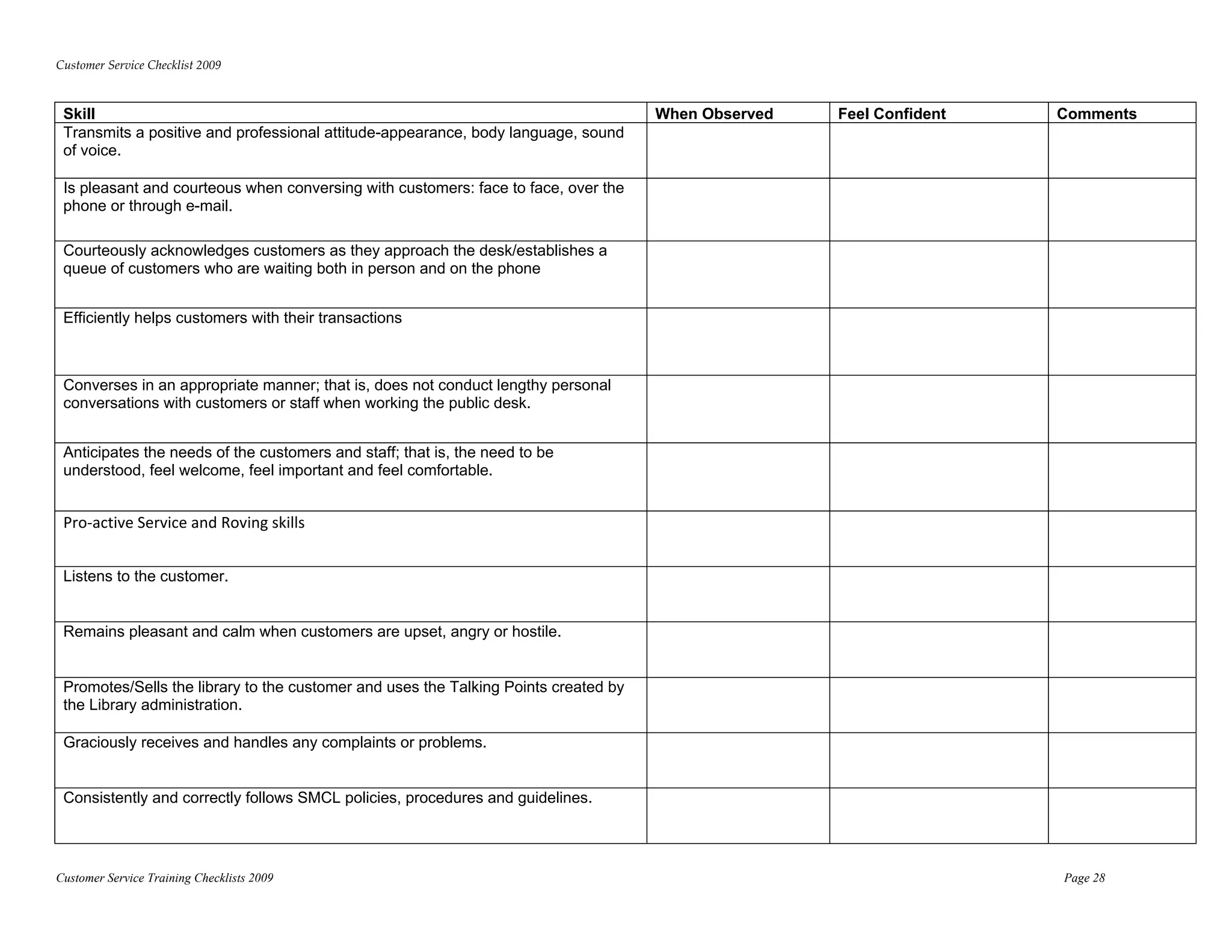 Customer Service Checklist 2009 



 Skill                                                                               When Observed   Feel Confident   Comments
 Transmits a positive and professional attitude-appearance, body language, sound
 of voice.

 Is pleasant and courteous when conversing with customers: face to face, over the
 phone or through e-mail.

 Courteously acknowledges customers as they approach the desk/establishes a
 queue of customers who are waiting both in person and on the phone


 Efficiently helps customers with their transactions



 Converses in an appropriate manner; that is, does not conduct lengthy personal
 conversations with customers or staff when working the public desk.


 Anticipates the needs of the customers and staff; that is, the need to be
 understood, feel welcome, feel important and feel comfortable.


 Pro‐active Service and Roving skills


 Listens to the customer.


 Remains pleasant and calm when customers are upset, angry or hostile.


 Promotes/Sells the library to the customer and uses the Talking Points created by
 the Library administration.

 Graciously receives and handles any complaints or problems.


 Consistently and correctly follows SMCL policies, procedures and guidelines.




Customer Service Training Checklists 2009                                                                             Page 28
 
