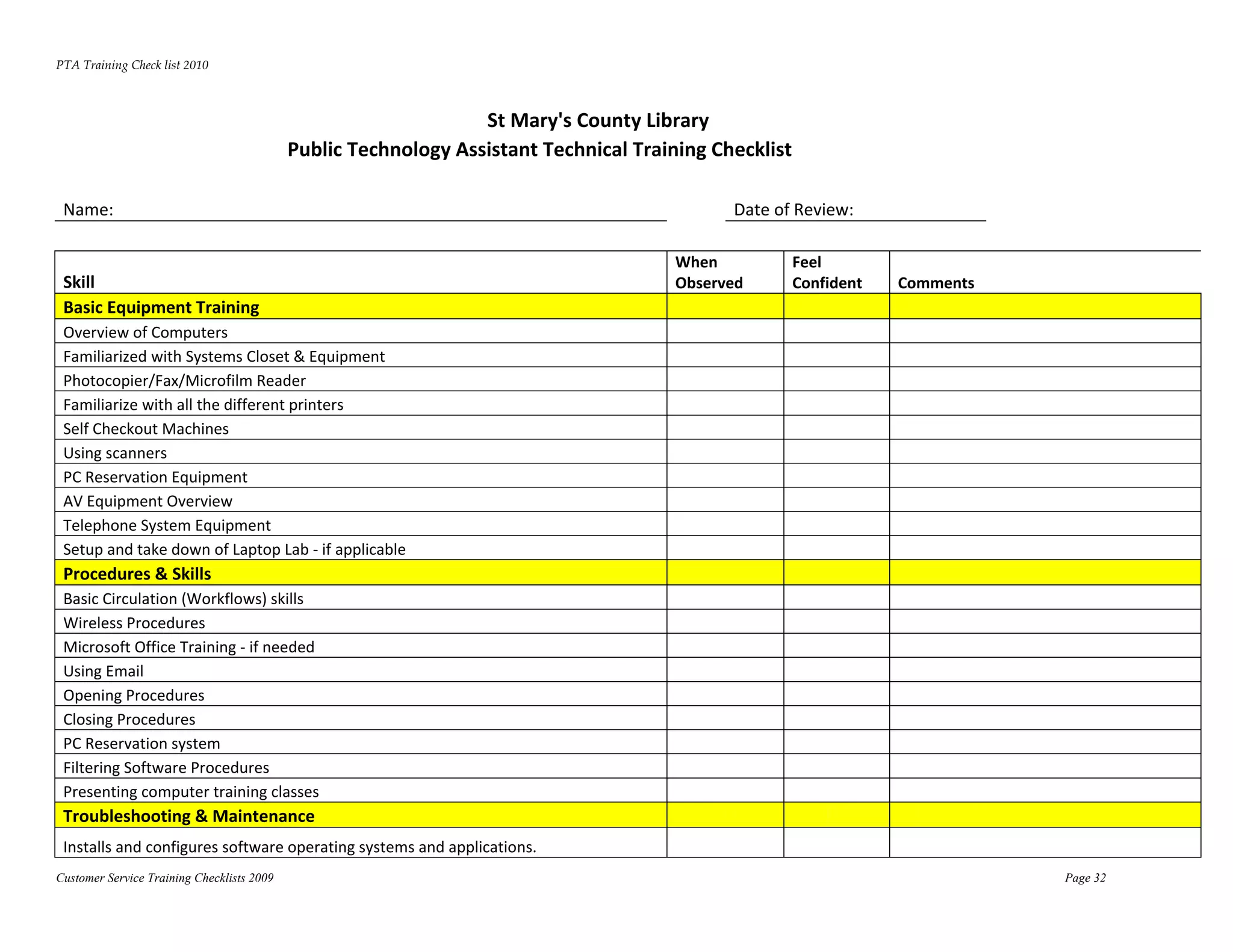 PTA Training Check list 2010 
 
 
                                                                 St Mary's County Library  
                                            Public Technology Assistant Technical Training Checklist 

 Name:                                                                                            Date of Review: 

                                                                                       When              Feel 
 Skill                                                                                 Observed          Confident       Comments    
 Basic Equipment Training                                                                                                  
 Overview of Computers                                                                                                     
 Familiarized with Systems Closet & Equipment                                                                              
 Photocopier/Fax/Microfilm Reader                                                                                          
 Familiarize with all the different printers                                                                               
 Self Checkout Machines                                                                                                    
 Using scanners                                                                                                            
 PC Reservation Equipment                                                                                                                  
 AV Equipment Overview                                                                                                     
 Telephone System Equipment                                                                                                                
 Setup and take down of Laptop Lab ‐ if applicable                                                                                         
 Procedures & Skills                                                                                                       
 Basic Circulation (Workflows) skills                                                                                                      
 Wireless Procedures                                                                                                                       
 Microsoft Office Training ‐ if needed                                                                                     
 Using Email                                                                                                               
 Opening Procedures                                                                                                        
 Closing Procedures                                                                                                        
 PC Reservation system                                                                                                     
 Filtering Software Procedures                                                                                             
 Presenting computer training classes                                                                                                      
 Troubleshooting & Maintenance                                                                                                        
 Installs and configures software operating systems and applications.                                                      
Customer Service Training Checklists 2009                                                                                                     Page 32
 