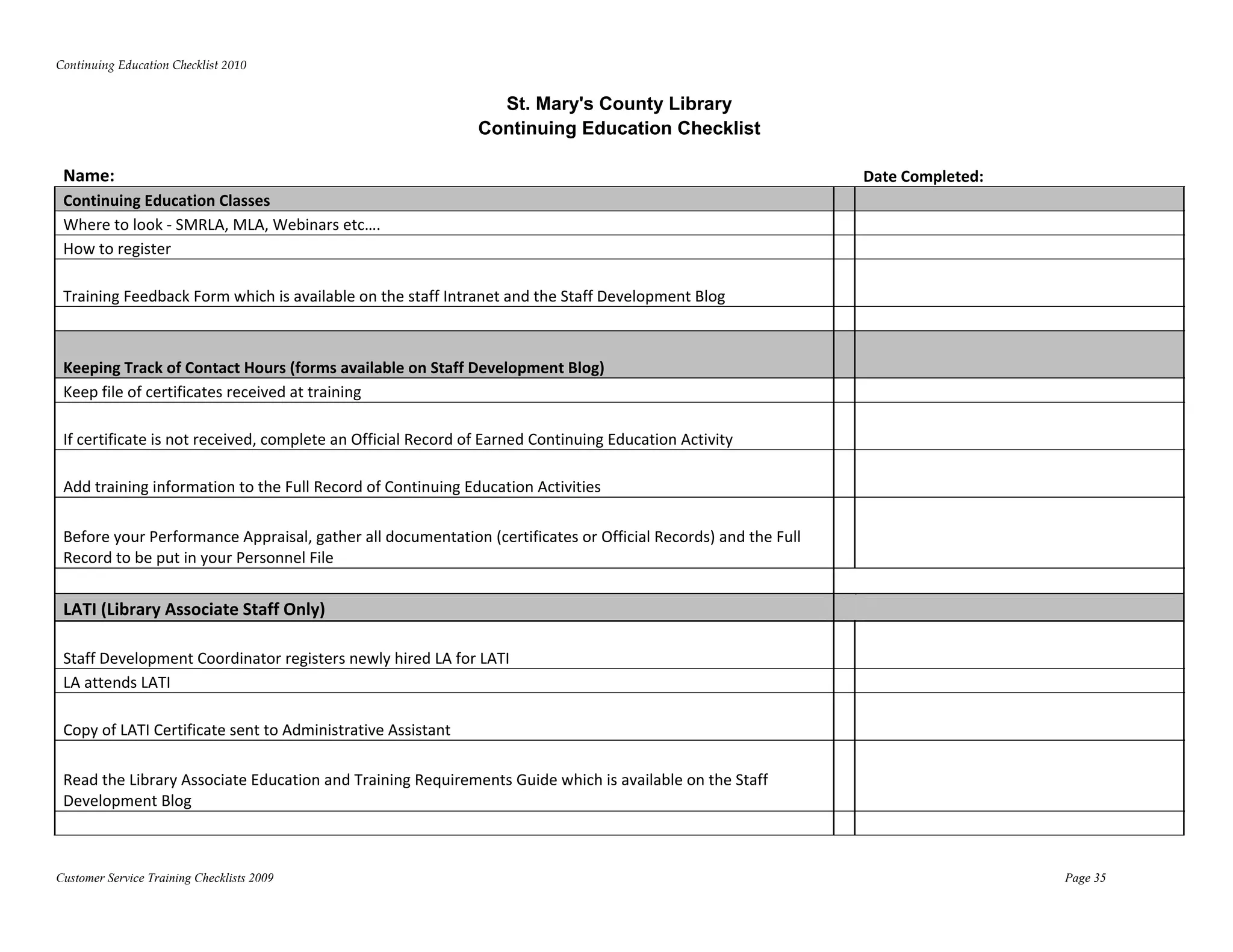 Continuing Education Checklist 2010 
 
                                                                St. Mary's County Library
                                                              Continuing Education Checklist

 Name:                                                                                                             Date Completed: 
 Continuing Education Classes                                                                                        
 Where to look ‐ SMRLA, MLA, Webinars etc….                                                                          
 How to register                                                                                                     

 Training Feedback Form which is available on the staff Intranet and the Staff Development Blog                      
                                                                                                                     

 Keeping Track of Contact Hours (forms available on Staff Development Blog)                                          
 Keep file of certificates received at training                                                                      

 If certificate is not received, complete an Official Record of Earned Continuing Education Activity                 

 Add training information to the Full Record of Continuing Education Activities                                      

 Before your Performance Appraisal, gather all documentation (certificates or Official Records) and the Full 
 Record to be put in your Personnel File                                                                             
                                                                                                                     
 LATI (Library Associate Staff Only)                                                                                

 Staff Development Coordinator registers newly hired LA for LATI                                                     
 LA attends LATI                                                                                                     

 Copy of LATI Certificate sent to Administrative Assistant                                                           

 Read the Library Associate Education and Training Requirements Guide which is available on the Staff 
 Development Blog                                                                                                    
                                                                                                                     


Customer Service Training Checklists 2009                                                                                             Page 35
 