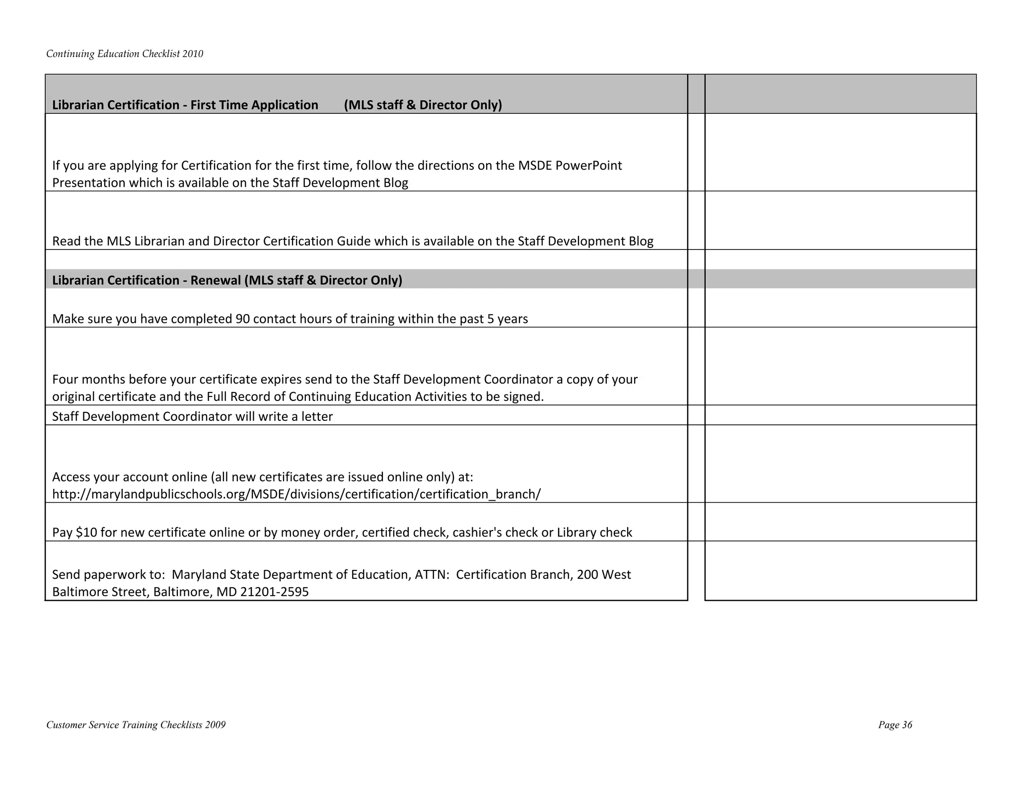 Continuing Education Checklist 2010 
 


 Librarian Certification ‐ First Time Application        (MLS staff & Director Only)                              



 If you are applying for Certification for the first time, follow the directions on the MSDE PowerPoint 
 Presentation which is available on the Staff Development Blog                                                    



 Read the MLS Librarian and Director Certification Guide which is available on the Staff Development Blog         
                                                                                                                  
 Librarian Certification ‐ Renewal (MLS staff & Director Only)                                                    

 Make sure you have completed 90 contact hours of training within the past 5 years                                



 Four months before your certificate expires send to the Staff Development Coordinator a copy of your 
 original certificate and the Full Record of Continuing Education Activities to be signed.                        
 Staff Development Coordinator will write a letter                                                                



 Access your account online (all new certificates are issued online only) at:  
 http://marylandpublicschools.org/MSDE/divisions/certification/certification_branch/                              

 Pay $10 for new certificate online or by money order, certified check, cashier's check or Library check          

 Send paperwork to:  Maryland State Department of Education, ATTN:  Certification Branch, 200 West 
 Baltimore Street, Baltimore, MD 21201‐2595                                                                       



                                                                                                                  




Customer Service Training Checklists 2009                                                                            Page 36
 