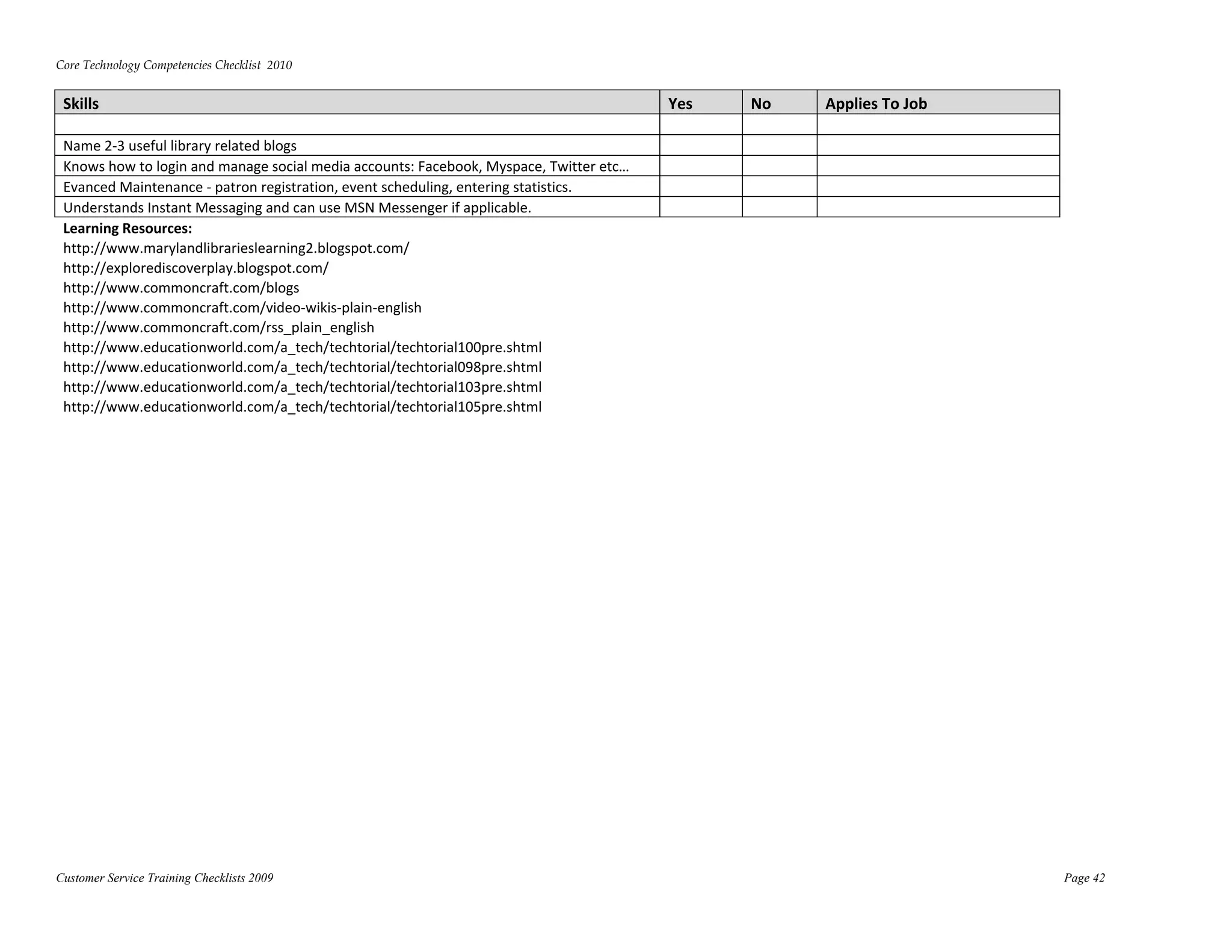 Core Technology Competencies Checklist  2010 
 
    Skills                                                                                  Yes    No    Applies To Job 

    Name 2‐3 useful library related blogs                                                                  
    Knows how to login and manage social media accounts: Facebook, Myspace, Twitter etc…                   
    Evanced Maintenance ‐ patron registration, event scheduling, entering statistics.                      
    Understands Instant Messaging and can use MSN Messenger if applicable.                                 
    Learning Resources:  
    http://www.marylandlibrarieslearning2.blogspot.com/      




    http://explorediscoverplay.blogspot.com/         




    http://www.commoncraft.com/blogs             




    http://www.commoncraft.com/video‐wikis‐plain‐english         




    http://www.commoncraft.com/rss_plain_english         




    http://www.educationworld.com/a_tech/techtorial/techtorial100pre.shtml  




    http://www.educationworld.com/a_tech/techtorial/techtorial098pre.shtml  




    http://www.educationworld.com/a_tech/techtorial/techtorial103pre.shtml  




    http://www.educationworld.com/a_tech/techtorial/techtorial105pre.shtml  




 




Customer Service Training Checklists 2009                                                                                  Page 42
 