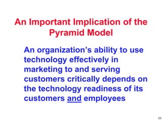 An Important Implication of the
Pyramid Model
An organization’s ability to use
technology effectively in
marketing to and serving
customers critically depends on
the technology readiness of its
customers and employees
23
 
