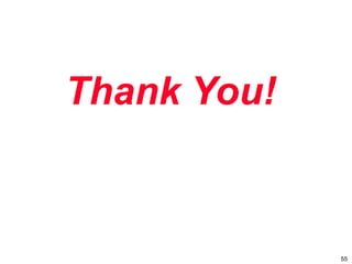 Thank You!
55
 