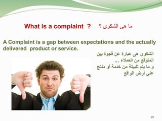 A Complaint is a gap between expectations and the actually
delivered product or service.
‫الشكوى‬ ‫هى‬ ‫ما‬
‫؟‬
‫بين‬ ‫فجوة‬ ‫عن‬ ‫عبارة‬ ‫هى‬ ‫الشكوى‬
‫العمالء‬ ‫من‬ ‫المتوقع‬
...
‫منتج‬ ‫أو‬ ‫خدمة‬ ‫من‬ ‫تلبيتة‬ ‫يتم‬ ‫ما‬ ‫و‬
‫الواقع‬ ‫أرض‬ ‫علي‬
What is a complaint ?
25
 