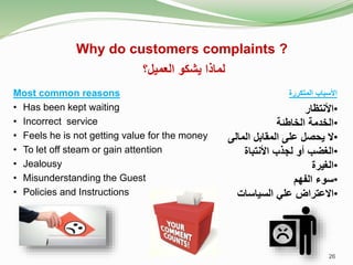 Why do customers complaints ?
Most common reasons
• Has been kept waiting
• Incorrect service
• Feels he is not getting value for the money
• To let off steam or gain attention
• Jealousy
• Misunderstanding the Guest
• Policies and Instructions
‫العميل؟‬ ‫يشكو‬ ‫لماذا‬
•
‫األنتظار‬
•
‫الخاطئة‬ ‫الخدمة‬
•
‫المالى‬ ‫المقابل‬ ‫على‬ ‫يحصل‬ ‫ال‬
•
‫األنتباة‬ ‫لجذب‬ ‫أو‬ ‫الغضب‬
•
‫الغيرة‬
•
‫الفهم‬ ‫سوء‬
•
‫السياسات‬ ‫علي‬ ‫االعتراض‬
26
‫المتكررة‬ ‫األسباب‬
 