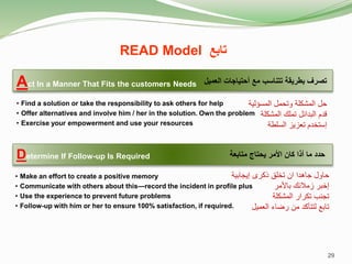 Act In a Manner That Fits the customers Needs
• Find a solution or take the responsibility to ask others for help
• Offer alternatives and involve him / her in the solution. Own the problem
• Exercise your empowerment and use your resources
Determine If Follow-up Is Required
• Make an effort to create a positive memory
• Communicate with others about this—record the incident in profile plus
• Use the experience to prevent future problems
• Follow-up with him or her to ensure 100% satisfaction, if required.
‫العميل‬ ‫أحتياجات‬ ‫مع‬ ‫تتناسب‬ ‫بطريقة‬ ‫تصرف‬
‫متابعة‬ ‫يحتاج‬ ‫األمر‬ ‫كان‬ ‫أذا‬ ‫ما‬ ‫حدد‬
READ Model ‫تابع‬
29
‫المسؤلية‬ ‫وتحمل‬ ‫المشكلة‬ ‫حل‬
‫المشكلة‬ ‫تملك‬ ‫البدائل‬ ‫قدم‬
‫السلطة‬ ‫تعزيز‬ ‫إستخدم‬
‫إيجابية‬ ‫ذكرى‬ ‫تخلق‬ ‫ان‬ ‫جاهدا‬ ‫حاول‬
‫باألمر‬ ‫زمالئك‬ ‫إخبر‬
‫المشكلة‬ ‫تكرار‬ ‫تجنب‬
‫العميل‬ ‫رضاء‬ ‫من‬ ‫لتتأكد‬ ‫تابع‬
 