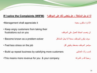 •Management shall appreciate it ‫سعيدة‬ ‫ستكون‬ ‫األدارة‬
• Keep angry customers from taking their
frustrations out on you ‫الموظف‬ ‫على‬ ‫العميل‬ ‫أحباط‬ ‫ينصب‬ ‫لن‬
• Become known as a problem-solver ‫المشاكل‬ ‫يحل‬ ‫أنة‬ ‫سمعة‬ ‫للموظف‬ ‫يكون‬ ‫سوف‬
• Feel less stress on the job ‫أقل‬ ‫وظيفى‬ ‫بضغط‬ ‫الموظف‬ ‫سيشعر‬
• Build up repeat business by satisfying more customers ‫العاملين‬ ‫والء‬ ‫كسب‬
•This means more revenue for you & your company ‫للشركه‬ ‫و‬ ‫لك‬ ‫ربحية‬
If I solve the Complaints (WIFM) ‫المشكلة‬ ‫حل‬ ‫تم‬ ‫أذا‬
–
‫الموظف؟‬ ‫على‬ ‫ذلك‬ ‫ينعكس‬ ‫هل‬
30
 
