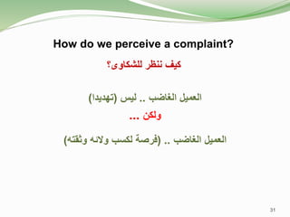 ‫الغاضب‬ ‫العميل‬
..
‫ليس‬
(
‫تهديدا‬
)
‫ولكن‬
...
‫الغاض‬ ‫العميل‬
‫ب‬
( ..
‫وثقته‬ ‫والئه‬ ‫لكسب‬ ‫فرصة‬
)
‫للشكاوى؟‬ ‫ننظر‬ ‫كيف‬
How do we perceive a complaint?
31
 