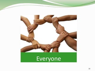 Everyone
34
 