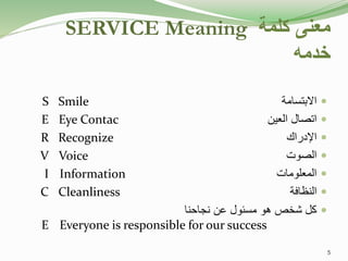 SERVICE Meaning ‫كلمة‬ ‫معنى‬
‫خدمه‬

‫االبتسامة‬
Smile
S

‫العين‬ ‫اتصال‬
Eye Contac
E

‫اإلدراك‬
Recognize
R

‫الصوت‬
Voice
V

‫المعلومات‬
Information
I

‫النظافة‬
Cleanliness
C

‫نجاحنا‬ ‫عن‬ ‫مسئول‬ ‫هو‬ ‫شخص‬ ‫كل‬
Everyone is responsible for our success
E
5
 
