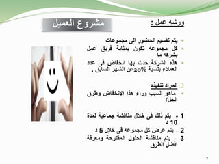 ‫ورشه‬
‫عمل‬
:

‫يتم‬
‫تقسيم‬
‫الحضور‬
‫الى‬
‫مجموعات‬

‫كل‬
‫مجموعه‬
‫تكون‬
‫بمثابة‬
‫فريق‬
‫عمل‬
‫بشركه‬
‫ما‬

‫هذه‬
‫الشركة‬
‫حدث‬
‫بها‬
‫انخفاض‬
‫فى‬
‫عدد‬
‫العمالء‬
‫بنسبة‬
20%
‫عن‬
‫الشهر‬
‫السابق‬
.

‫المراد‬
‫تنفيذه‬

‫ماهو‬
‫السبب‬
‫وراء‬
‫هذا‬
‫االنخفاض‬
‫وطرق‬
‫الحل؟‬
1
-
‫يتم‬
‫ذلك‬
‫فى‬
‫خالل‬
‫مناقشة‬
‫جماعية‬
‫لمدة‬
10
‫د‬
2
–
‫يتم‬
‫عرض‬
‫كل‬
‫مجموعه‬
‫فى‬
‫خالل‬
5
‫د‬
3
–
‫يتم‬
‫مناقشة‬
‫الحلول‬
‫المقترحة‬
‫ومعرفة‬
‫افضل‬
‫الطرق‬
‫العميل‬ ‫مشروع‬
7
 