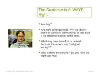 The Customer is ALWAYS
                                              Right

                                              ...