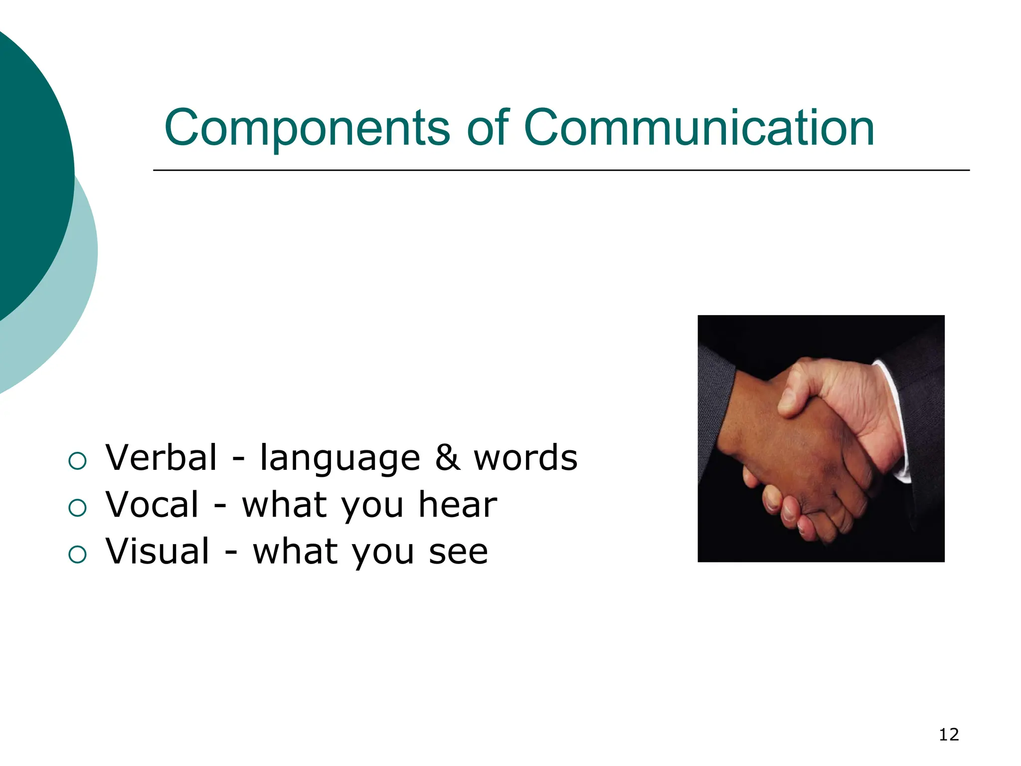 12
Components of Communication
 Verbal - language & words
 Vocal - what you hear
 Visual - what you see
 
