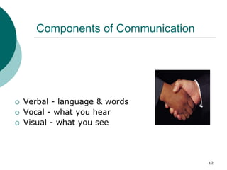 12
Components of Communication
 Verbal - language & words
 Vocal - what you hear
 Visual - what you see
 