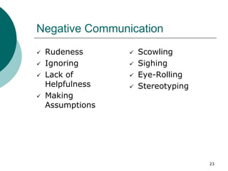 23
Negative Communication
 Rudeness
 Ignoring
 Lack of
Helpfulness
 Making
Assumptions
 Scowling
 Sighing
 Eye-Rolling
 Stereotyping
 