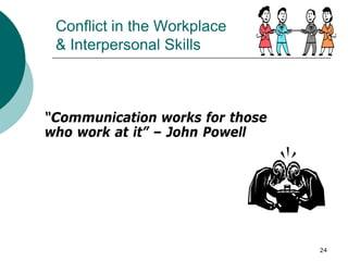 24
Conflict in the Workplace
& Interpersonal Skills
“Communication works for those
who work at it” – John Powell
 