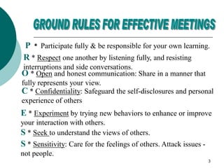3
R * Respect one another by listening fully, and resisting
interruptions and side conversations.
O * Open and honest communication: Share in a manner that
fully represents your view.
P * Participate fully & be responsible for your own learning.
C * Confidentiality: Safeguard the self-disclosures and personal
experience of others
E * Experiment by trying new behaviors to enhance or improve
your interaction with others.
S * Seek to understand the views of others.
S * Sensitivity: Care for the feelings of others. Attack issues -
not people.
 