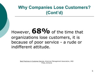 6
Why Companies Lose Customers?
(Cont’d)
However, 68% of the time that
organizations lose customers, it is
because of poor service - a rude or
indifferent attitude.
Best Practices in Customer Service, American Management Association, HRD
Press, Amherst
 