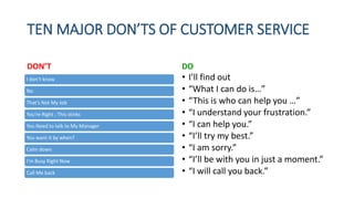 TEN MAJOR DON’TS OF CUSTOMER SERVICE
DON’T
I don’t know
No
That’s Not My Job
You’re Right ; This stinks
You Need to talk to My Manager
You want it by when?
Calm down
I’m Busy Right Now
Call Me back
DO
• I’ll find out
• “What I can do is…”
• “This is who can help you …”
• “I understand your frustration.”
• “I can help you.”
• “I’ll try my best.”
• “I am sorry.”
• “I’ll be with you in just a moment.”
• “I will call you back.”
 