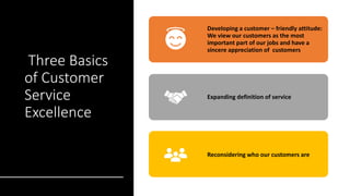 Three Basics
of Customer
Service
Excellence
Developing a customer – friendly attitude:
We view our customers as the most
important part of our jobs and have a
sincere appreciation of customers
Expanding definition of service
Reconsidering who our customers are
 