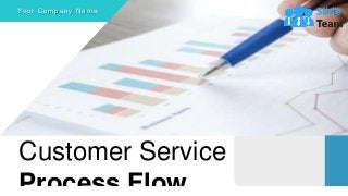 Customer Service
Process Flow
Yo u r C o m p a n y N a m e
 