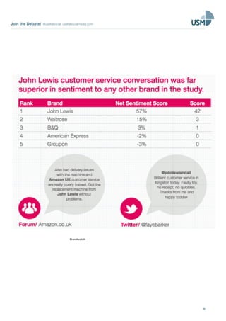 Join the Debate! @usefulsocial usefulsocialmedia.com 
8 
Brandwatch 
 