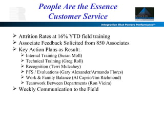  Attrition Rates at 16% YTD field training
 Associate Feedback Solicited from 850 Associates
 Key Action Plans as Result:
 Internal Training (Susan Moll)
 Technical Training (Greg Roll)
 Recognition (Terri Mulcahey)
 PFS / Evaluations (Gary Alexander/Armando Flores)
 Work & Family Balance (Al Caprio/Jim Richmond)
 Teamwork Between Departments (Ron Vieira)
 Weekly Communication to the Field
People Are the Essence
Customer Service
 