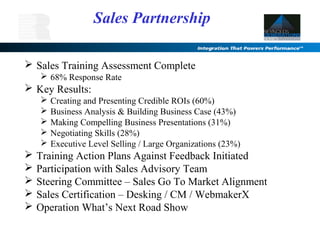  Sales Training Assessment Complete
 68% Response Rate
 Key Results:
 Creating and Presenting Credible ROIs (60%)
 Business Analysis & Building Business Case (43%)
 Making Compelling Business Presentations (31%)
 Negotiating Skills (28%)
 Executive Level Selling / Large Organizations (23%)
 Training Action Plans Against Feedback Initiated
 Participation with Sales Advisory Team
 Steering Committee – Sales Go To Market Alignment
 Sales Certification – Desking / CM / WebmakerX
 Operation What’s Next Road Show
Sales Partnership
 