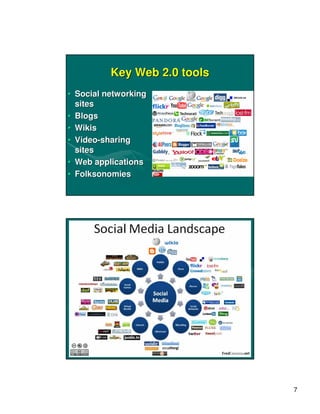 Key Web 2.0 tools
• Social networking
  sites
• Blogs
• Wikis
• Video-sharing
  sites
• Web applications
• Folksonomies




                              7
 