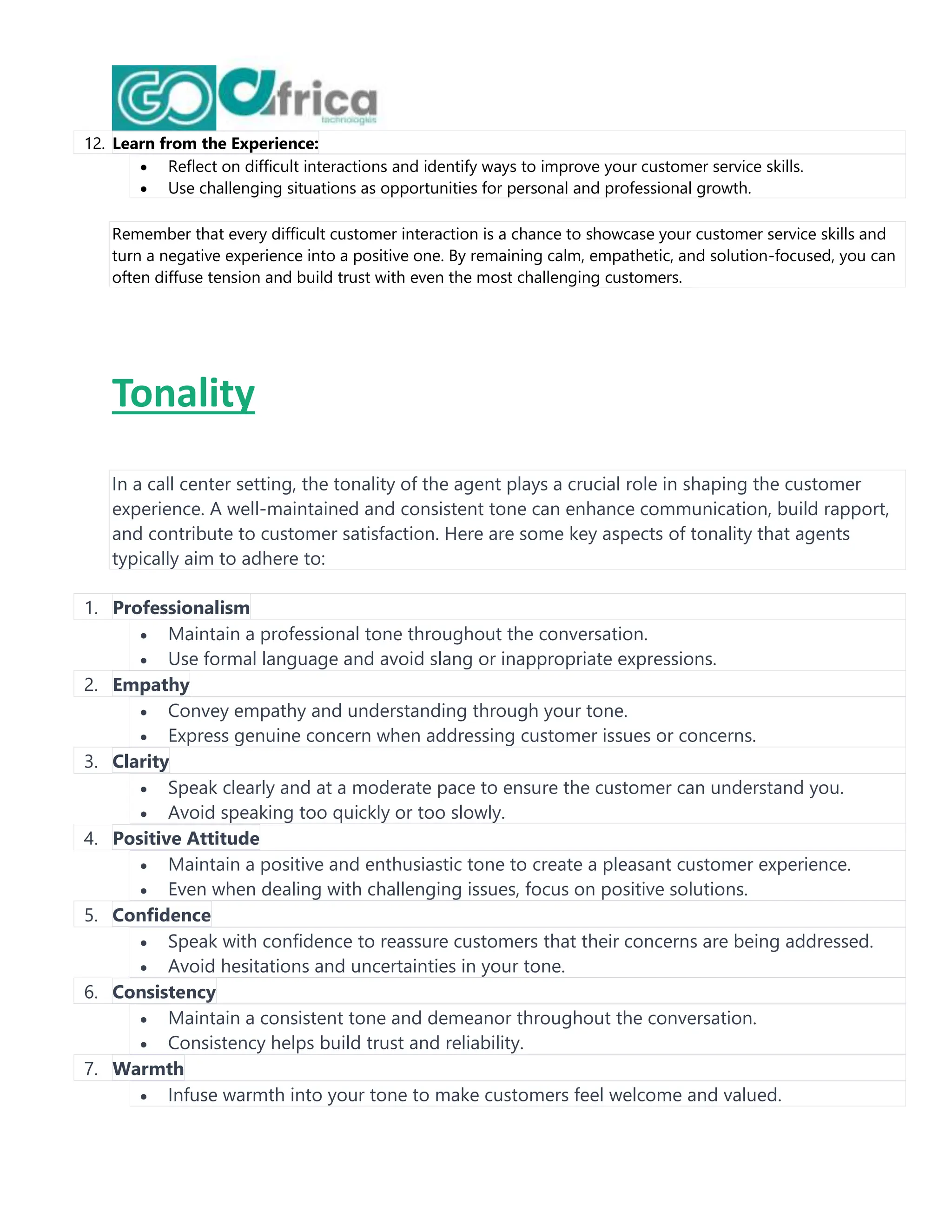 12. Learn from the Experience:
 Reflect on difficult interactions and identify ways to improve your customer service skills.
 Use challenging situations as opportunities for personal and professional growth.
Remember that every difficult customer interaction is a chance to showcase your customer service skills and
turn a negative experience into a positive one. By remaining calm, empathetic, and solution-focused, you can
often diffuse tension and build trust with even the most challenging customers.
Tonality
In a call center setting, the tonality of the agent plays a crucial role in shaping the customer
experience. A well-maintained and consistent tone can enhance communication, build rapport,
and contribute to customer satisfaction. Here are some key aspects of tonality that agents
typically aim to adhere to:
1. Professionalism
 Maintain a professional tone throughout the conversation.
 Use formal language and avoid slang or inappropriate expressions.
2. Empathy
 Convey empathy and understanding through your tone.
 Express genuine concern when addressing customer issues or concerns.
3. Clarity
 Speak clearly and at a moderate pace to ensure the customer can understand you.
 Avoid speaking too quickly or too slowly.
4. Positive Attitude
 Maintain a positive and enthusiastic tone to create a pleasant customer experience.
 Even when dealing with challenging issues, focus on positive solutions.
5. Confidence
 Speak with confidence to reassure customers that their concerns are being addressed.
 Avoid hesitations and uncertainties in your tone.
6. Consistency
 Maintain a consistent tone and demeanor throughout the conversation.
 Consistency helps build trust and reliability.
7. Warmth
 Infuse warmth into your tone to make customers feel welcome and valued.
 