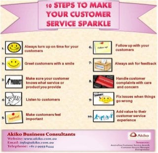 10 Steps to Make Your Customer Service Sparkle