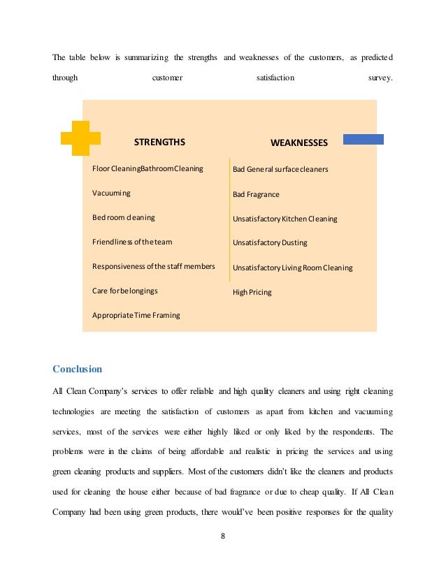 Cheap assignment help