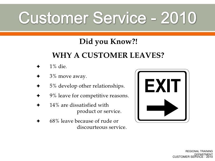 describe customer service