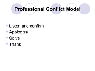 Professional Conflict Model
 Listen

and confirm
 Apologize
 Solve
 Thank

 