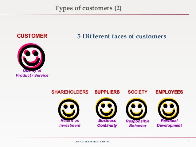 types of customer service training