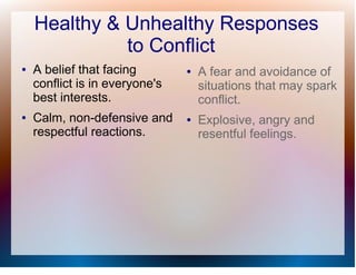 Healthy & Unhealthy Responses
              to Conflict
●   A belief that facing        ●   A fear and avoidance of
    conflict is in everyone's       situations that may spark
    best interests.                 conflict.
●   Calm, non-defensive and     ●   Explosive, angry and
    respectful reactions.           resentful feelings.
 