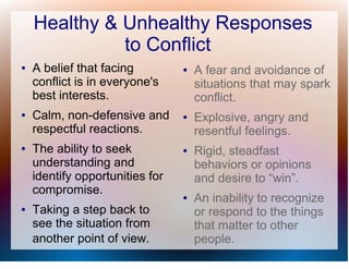 Healthy & Unhealthy Responses
              to Conflict
●   A belief that facing         ●   A fear and avoidance of
    conflict is in everyone's        situations that may spark
    best interests.                  conflict.
●   Calm, non-defensive and      ●   Explosive, angry and
    respectful reactions.            resentful feelings.
●   The ability to seek          ●   Rigid, steadfast
    understanding and                behaviors or opinions
    identify opportunities for       and desire to “win”.
    compromise.                  ●   An inability to recognize
●   Taking a step back to            or respond to the things
    see the situation from           that matter to other
    another point of view.           people.
 