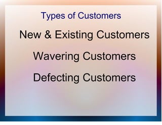 Types of Customers

New & Existing Customers
  Wavering Customers
  Defecting Customers
 