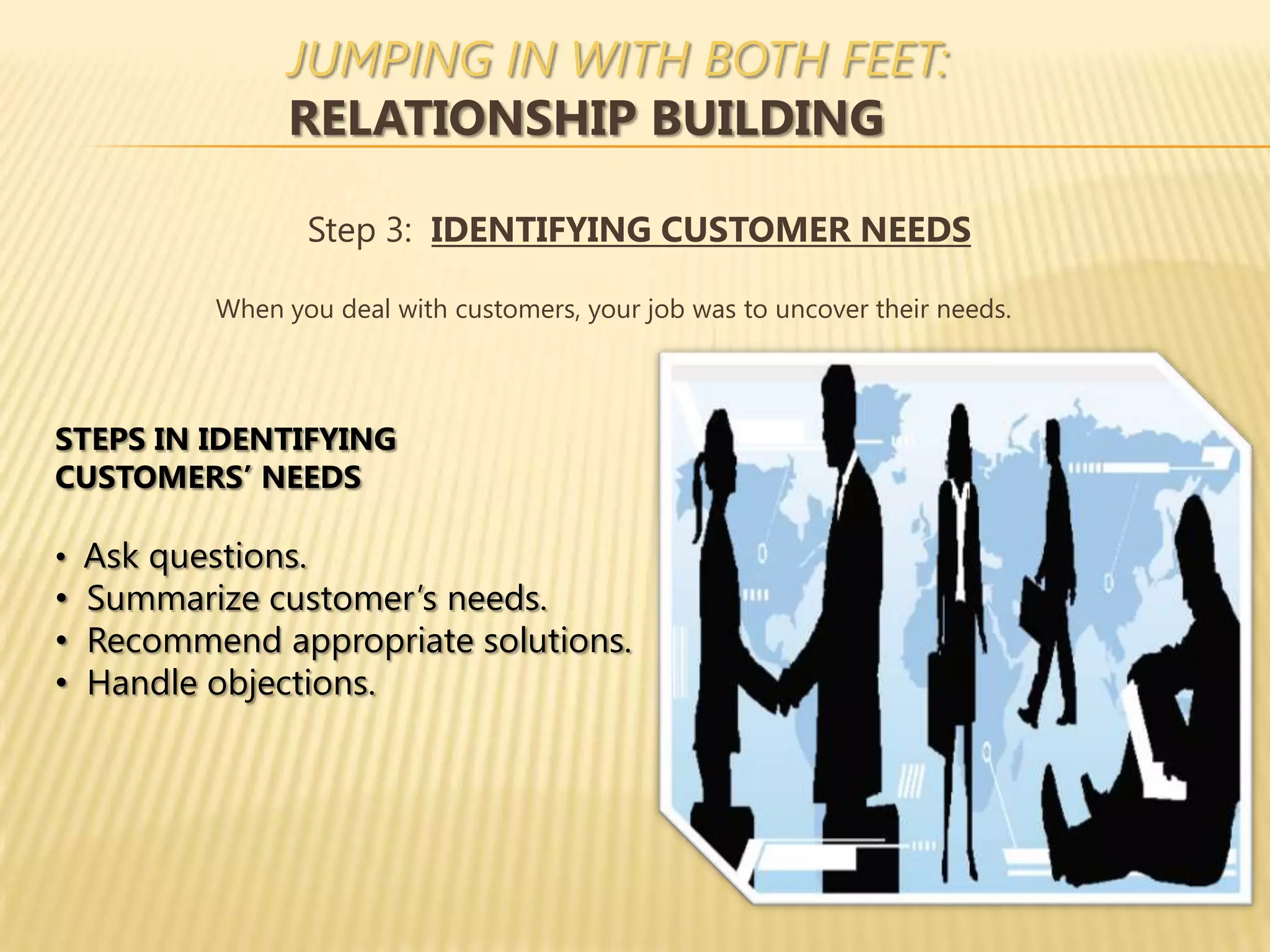 JUMPING IN WITH BOTH FEET:
               RELATIONSHIP BUILDING

                   Step 3: IDENTIFYING CUSTOMER NEEDS

          When you deal with customers, your job was to uncover their needs.



STEPS IN IDENTIFYING
CUSTOMERS’ NEEDS

• Ask questions.
• Summarize customer’s needs.
• Recommend appropriate solutions.
• Handle objections.
 
