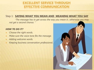 EXCELLENT SERVICE THROUGH
                 EFFECTIVE COMMUNICATION

Step 1: SAYING WHAT YOU MEAN AND MEANING WHAT YOU SAY
        “The message has to get across the way you mean it ; otherwise you may
   not get a second chance. “

HOW TO DO IT?
 Choose the right words.

 Make sure the voice tone fits the message.

 Adding welcome words.

 Keeping business conversation professional.
 