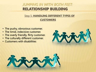JUMPING IN WITH BOTH FEET:
                    RELATIONSHIP BUILDING
                     Step 5: HANDLING DIFFERENT TYPES OF
                                CUSTOMERS


•   The pushy, obnoxious customer.
•   The timid, indecisive customer.
•   The overly friendly, flirty customer.
•   The culturally different customer.
•   Customers with disabilities
 