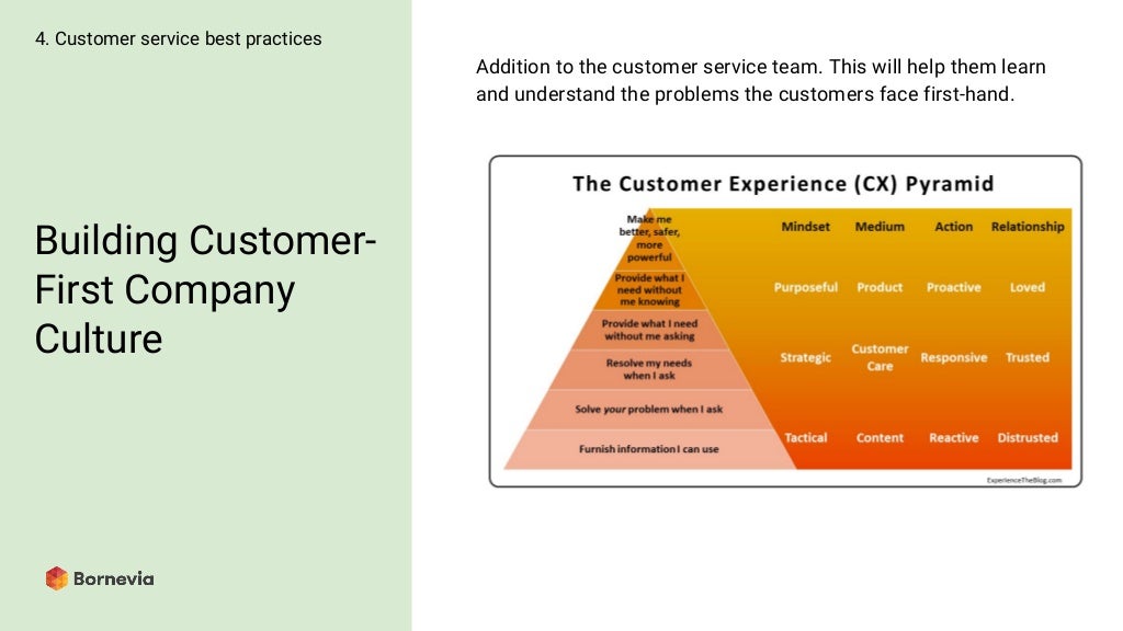 Customer service training handbook