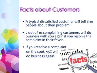 • A typical dissatisfied customer will tell 8-10
people about their problem.
• 7 out of 10 complaining customers will do
business with you again if you resolve the
complaint in their favor.
• If you resolve a complaint
on the spot, 95% will
do business again.
 