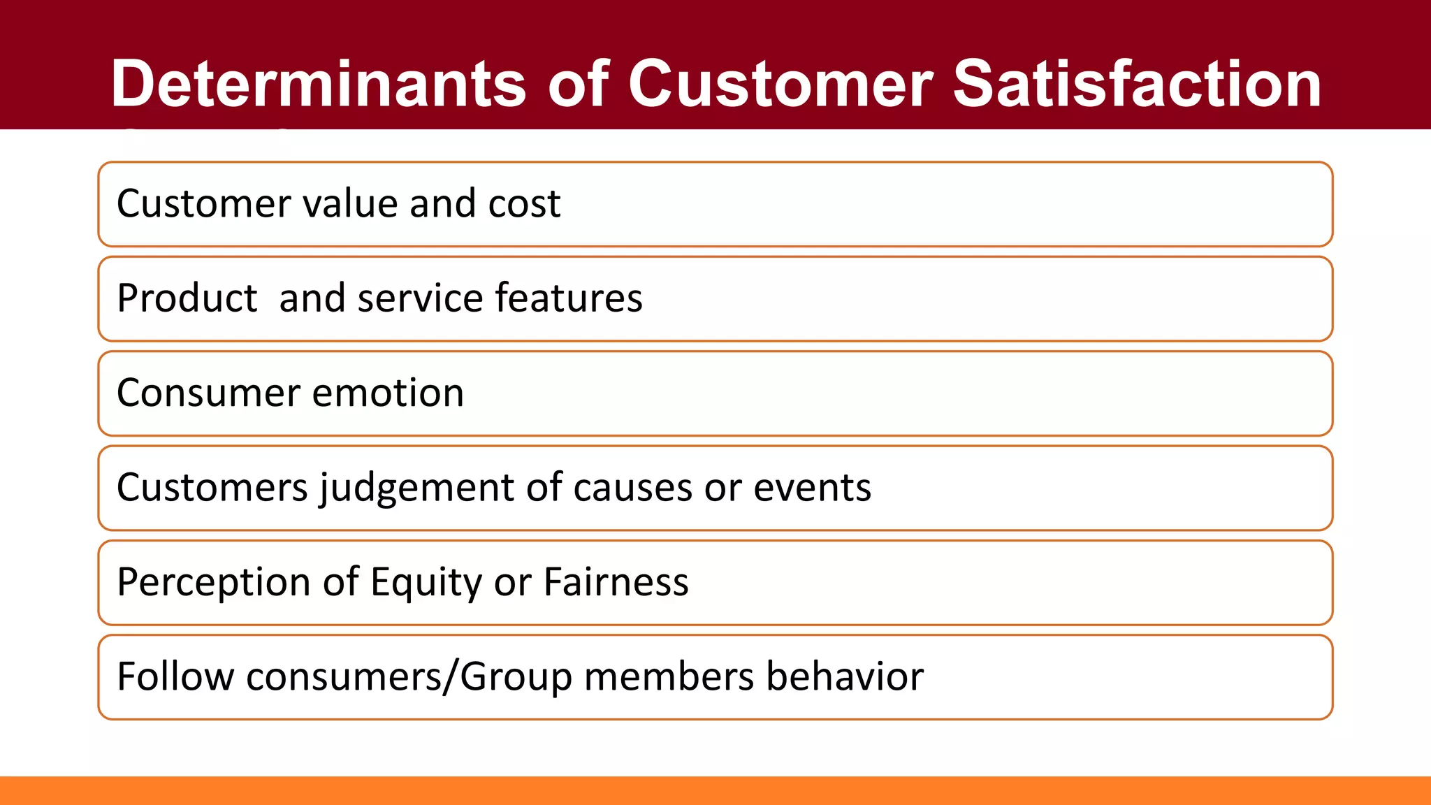 Determinants of Customer Satisfaction
Satisfaction
Customer value and cost
Product and service features
Consumer emotion
Customers judgement of causes or events
Perception of Equity or Fairness
Follow consumers/Group members behavior
 