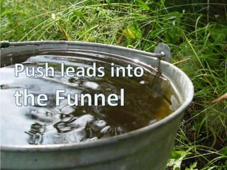 Push leads into the Funnel