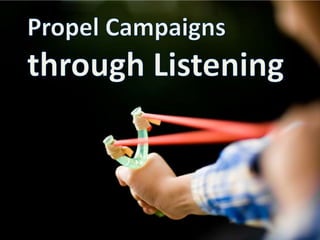 Propel Campaigns through Listening