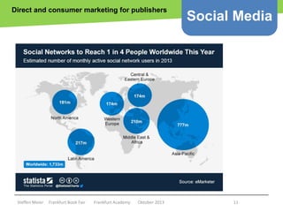 Direct and consumer marketing for publishers

Social Media

The communication
shift:
digital, mobile
& social

Steffen Meier

Frankfurt Book Fair

Frankfurt Academy

Oktober 2013

11

 