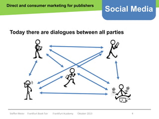 Direct and consumer marketing for publishers

Social Media

Today there are dialogues between all parties

Copyright epsos.de http://www.flickr.com/photos/epsos/4376727123/

Steffen Meier

Frankfurt Book Fair

Frankfurt Academy

Oktober 2013

4

 
